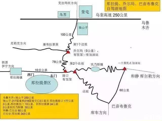 独库公路自驾游攻略