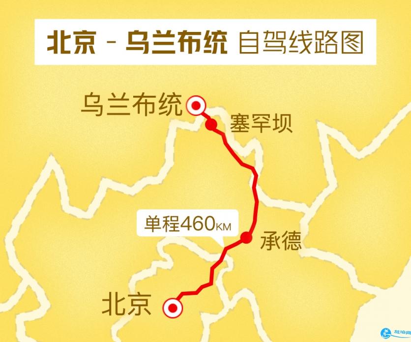 最适合自驾游的路线 国内经典自驾游路线