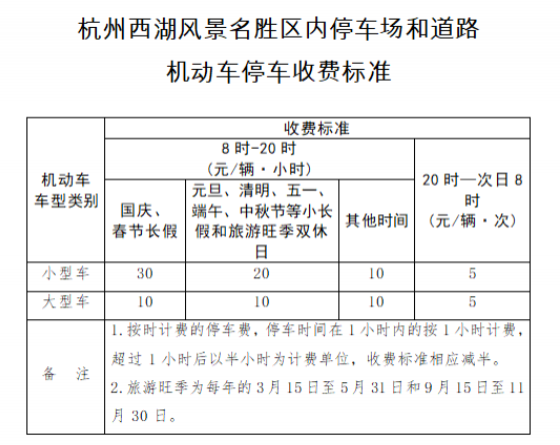 2021西湖景区旺季停车收费标准-限行信息