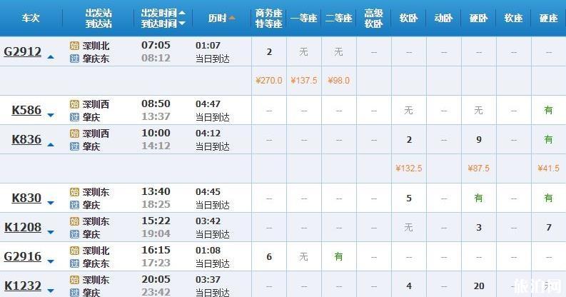 深圳到肇庆紫云谷避暑(门票+地址+交通指南)游玩攻略