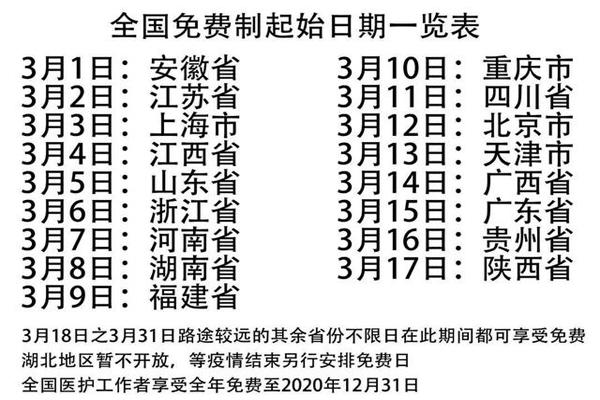 秋浦河景区全国城市轮流免费，具体优惠时间