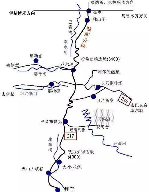 独库公路自驾游攻略2020