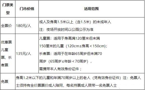 芜湖方特水上乐门票价格开放月份，芜湖方特水上乐园6月19日开业