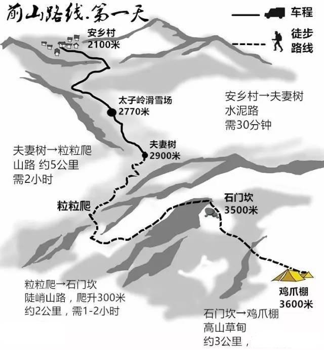 九顶山二日徒步地图-路线 成都到九顶山多少公里 开车多久