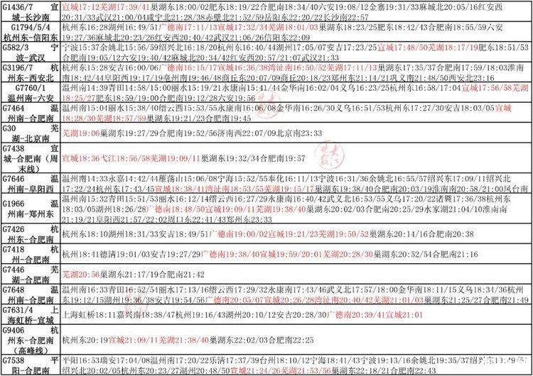 商合杭高铁列车时刻表 附路线图