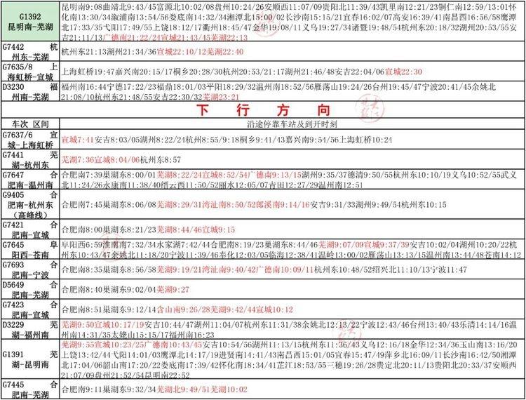 商合杭高铁列车时刻表 附路线图