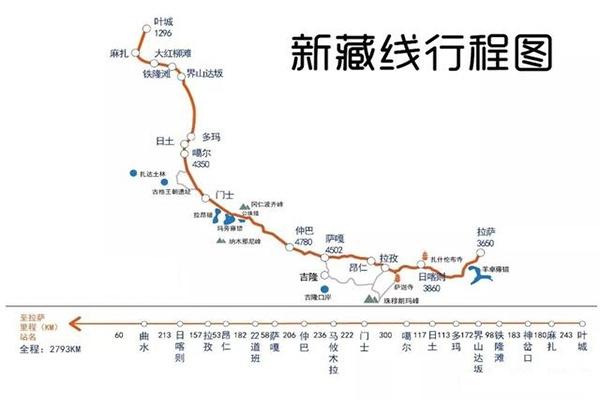 进藏公路线地图 几条进藏公路线