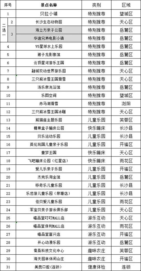 长白山滑雪住宿攻略 国内滑雪场推荐