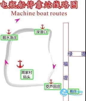 西溪湿地自助游旅游攻略