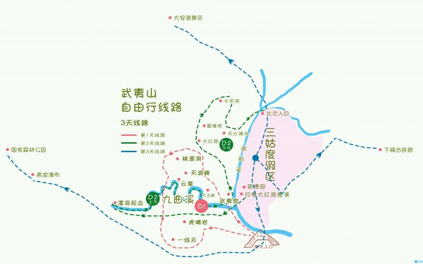 武夷山三日游攻略+最佳路线