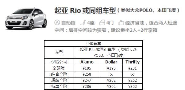 在美国租车多少钱一天