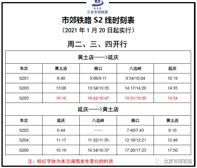 2021北京市郊铁路S2线、怀密线及通密线最新时刻表