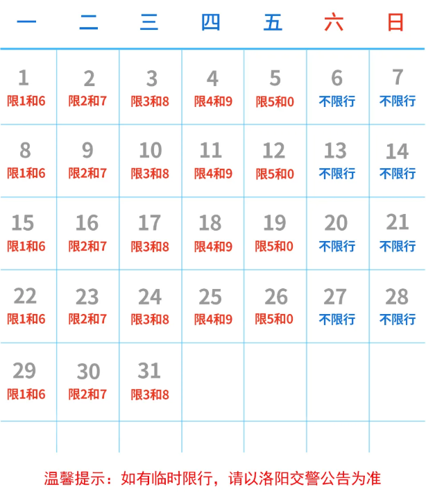 洛阳限行时间和范围2021最新