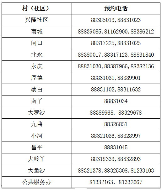 2021东莞各镇区墓园联系电话及预约方式