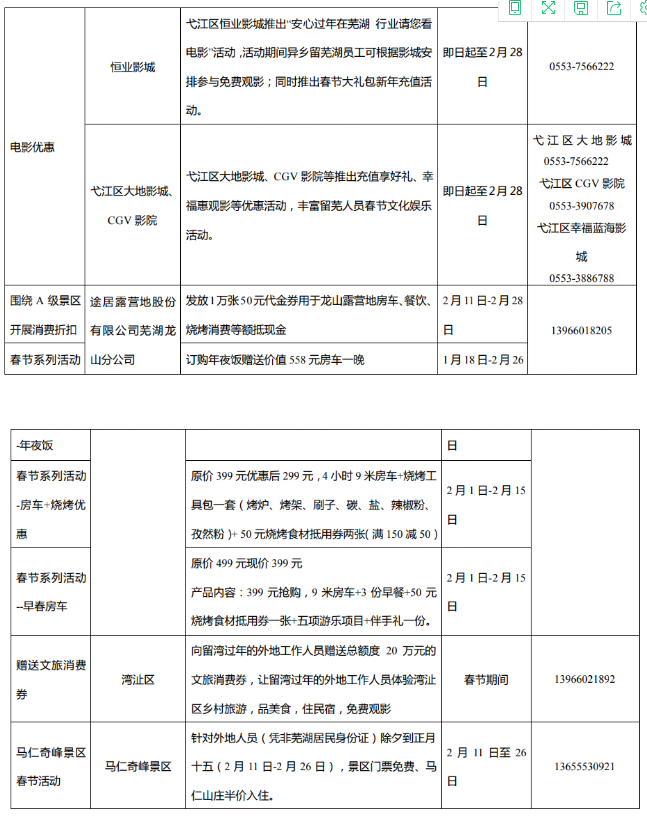 2021春节芜湖免费场馆活动及预约信息