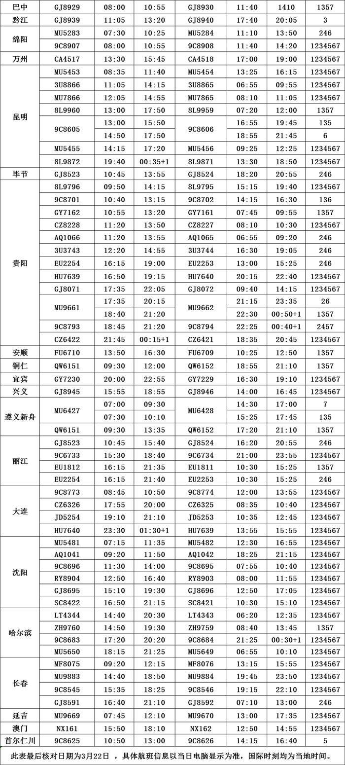 2021航班夏秋航班时刻表-新增航线