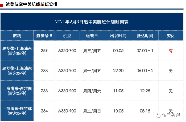 2021达美航空航线始发地调整怎么办