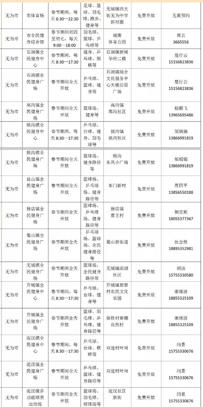 2021春节芜湖免费场馆活动及预约信息