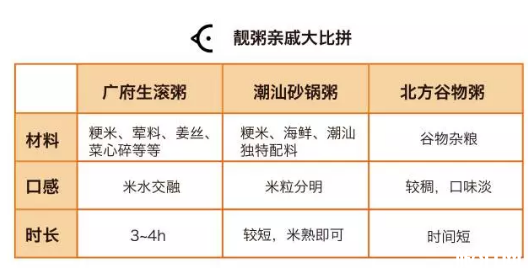 广州特色小吃有哪些