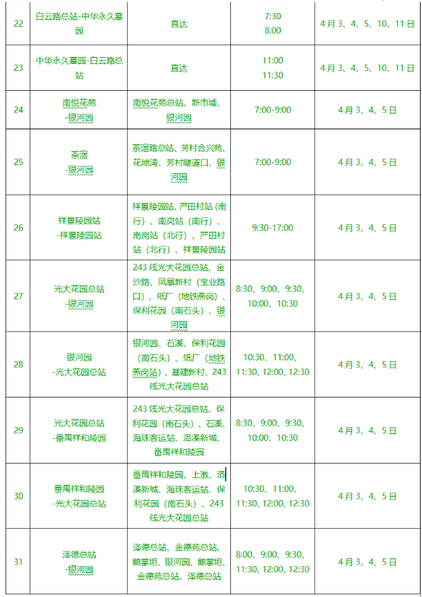 2021广东清明高速易拥堵路段 广州清明定制专线运行时间及站点