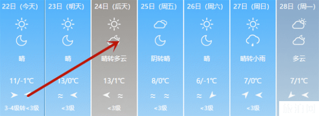 2019南京过年期间有雪吗  南京春节冷吗