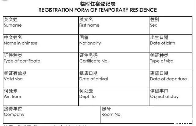 境外人员住宿登记表怎么办理