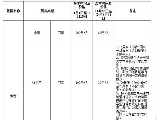 四川黄龙景区介绍 黄龙景区地图-游览路线