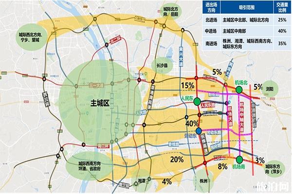 长沙黄花机场改扩建工程 总体规划+设计理念