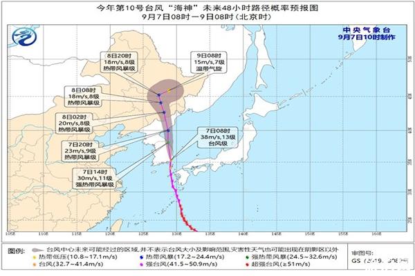 2020第10号台风海神在韩国庆尚南道沿海登陆