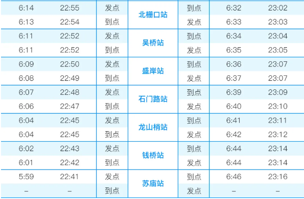 10月无锡地铁3号线试乘指南及运营时间介绍 无锡地铁4号线什么时候开通