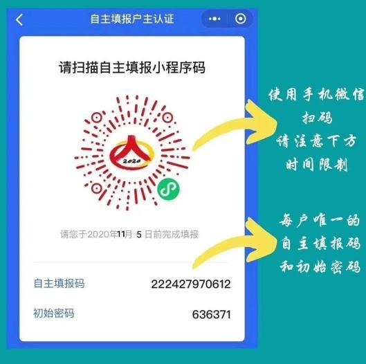 人口普查登记正式开始 人口普查自主填报码怎么获得