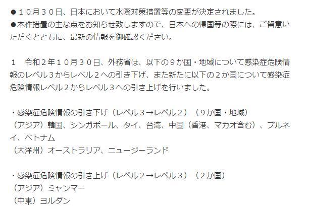 日本留学生签证延长 延期需要的材料2020