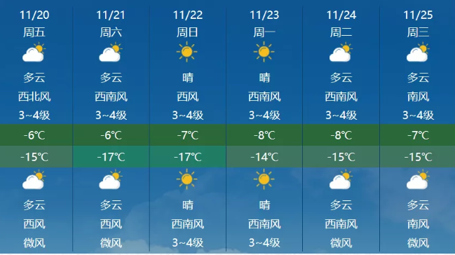 11月哈尔滨大雪停运列车取消航班及停课时间