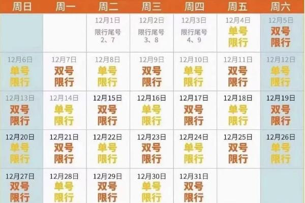 2020年郑州12月单双号限行最新消息+限行原因+限行措施