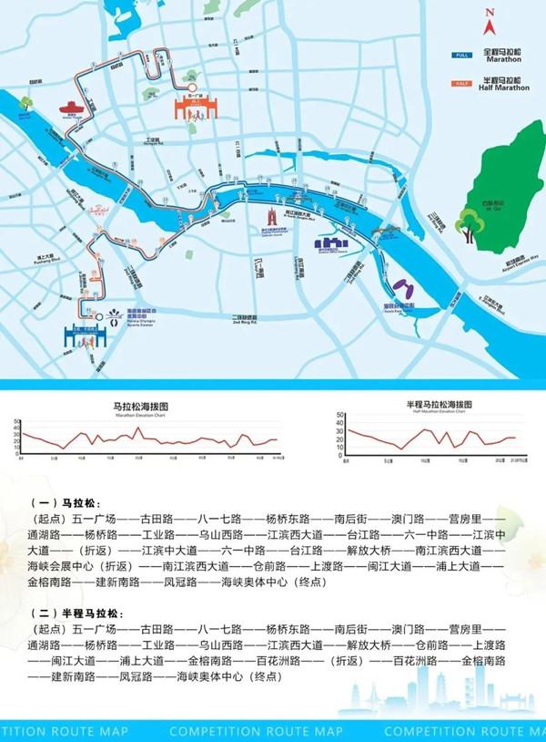 福州马拉松2020路线时间及交通管制