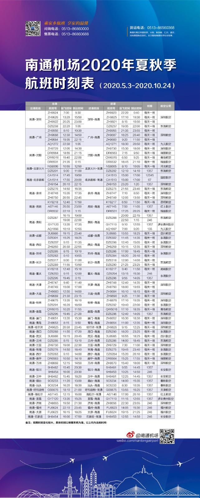 2021南通机场航班时刻表及新增航班