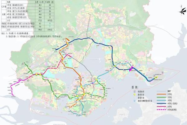 厦门地铁3号线开通时间 厦门地铁3号线站点