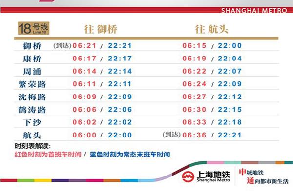 上海地铁18号线什么时候通车 上海地铁18号线线路图