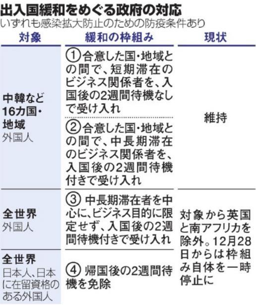 中国留学生可以入境日本吗 中国留学生入境日本最新消息