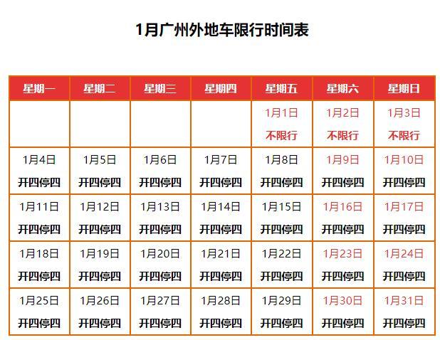 广州限行新规2021 外地车+本地车