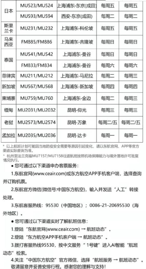 2021年1月国际航班计划 东航、南航、国航汇总