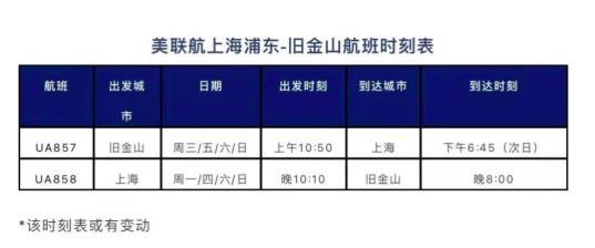 1月国外到中国航班计划汇总