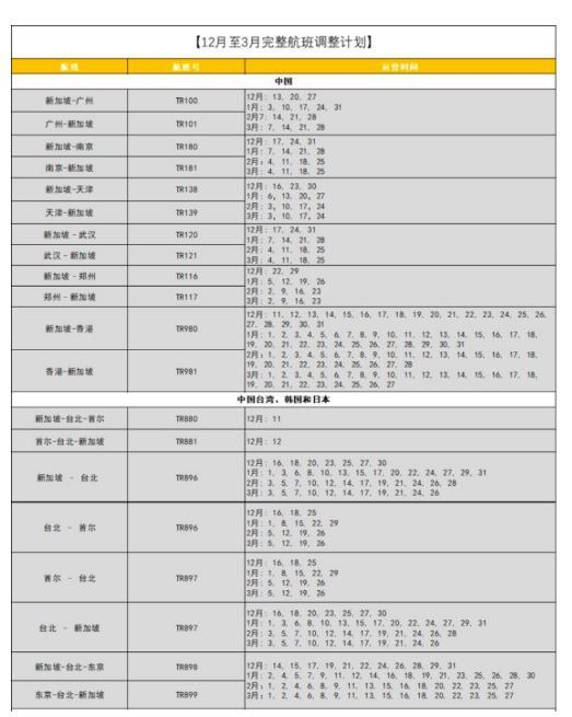 1月国外到中国航班计划汇总