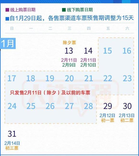 火车票预售期调整至15天 最新购票日历