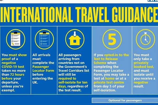 英国入境最新规定1月 需持72小时内阴性检测证明