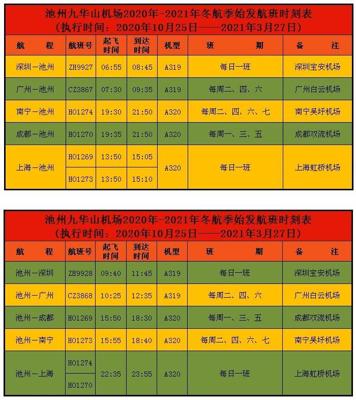 2021九华山机场春节新增两条航线-最新航班表