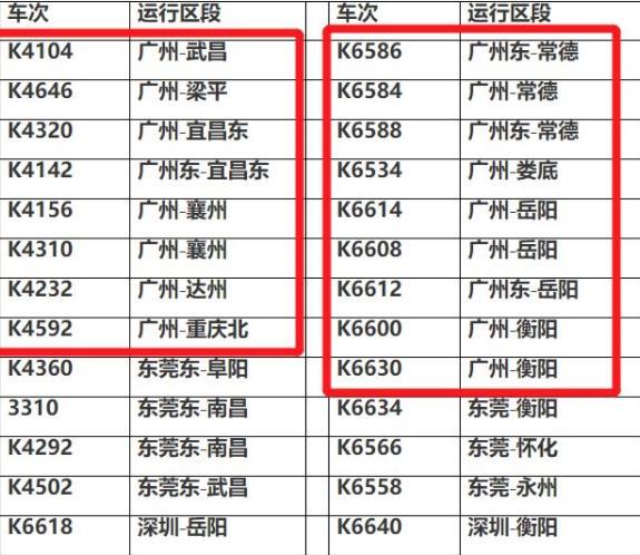 2021春运广东部分列车停运 停运列车具体车次介绍