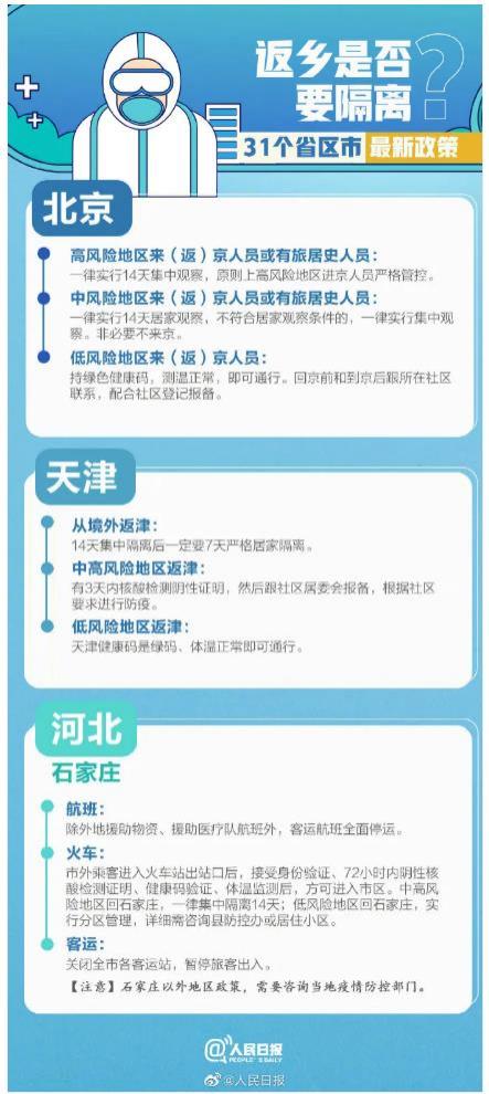 2021年入境隔离隔离完后跨省还需要隔离吗