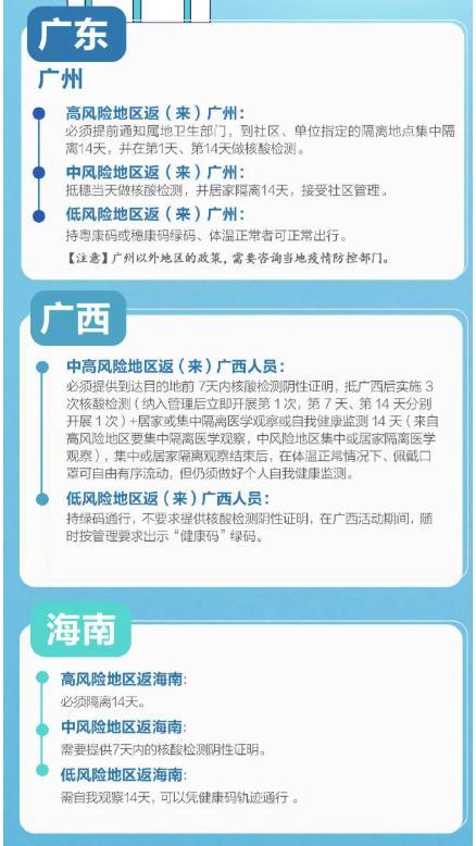 2021年入境隔离隔离完后跨省还需要隔离吗