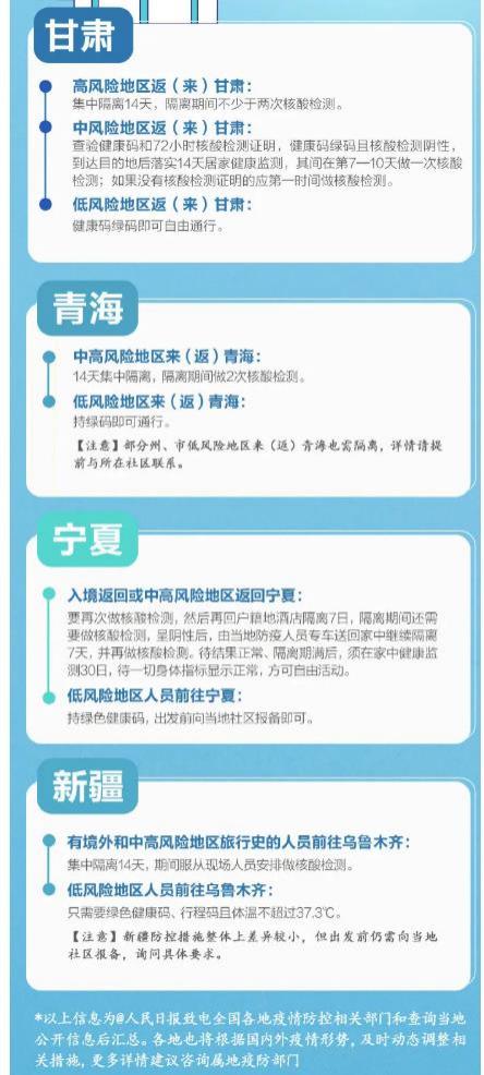 2021年入境隔离隔离完后跨省还需要隔离吗